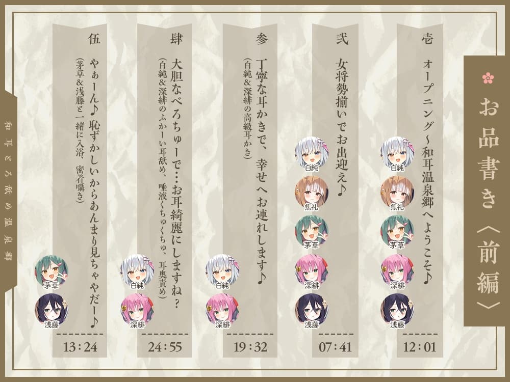 【2026年04月18日迄限定】和耳とろ舐め温泉郷〜至高のケモミミハーレムプレイで、脳イキ絶頂♪ パパ呼び&媚び媚びボイス満載の搾精旅館！