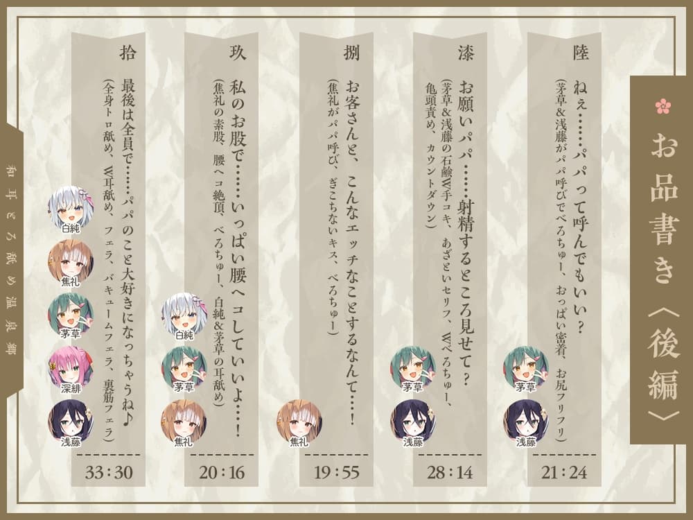 【2026年04月18日迄限定】和耳とろ舐め温泉郷〜至高のケモミミハーレムプレイで、脳イキ絶頂♪ パパ呼び&媚び媚びボイス満載の搾精旅館！