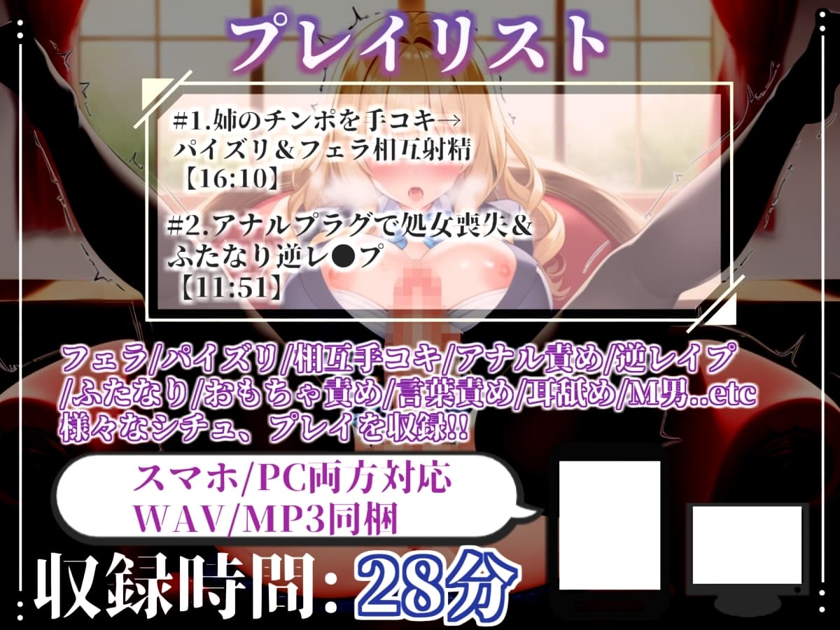 突然ふたなりち●ぽが生えてきた幼馴染の性処理係として、アナルを掘られながらメス堕ちさせられ、彼女専用のオナホとして飼われる毎日。